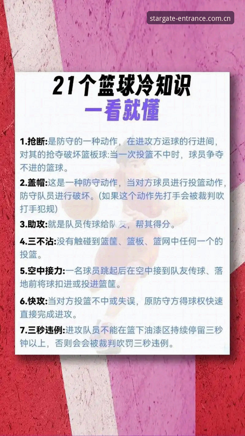 CN星空入口篮球赛事数据 星空入口篮球赛事数据五避坑指南:从入门到精通的新手实战手册