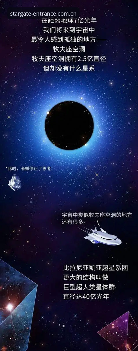 以星空锚定坐标手机版下载 玩了半年星空入口平台,说点手机版下载硬核经验